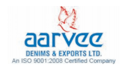 Anjney Precious Clients