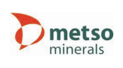 Anjney Precious Clients