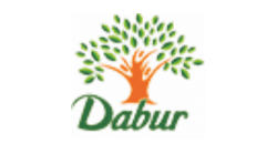 Anjney Precious Clients