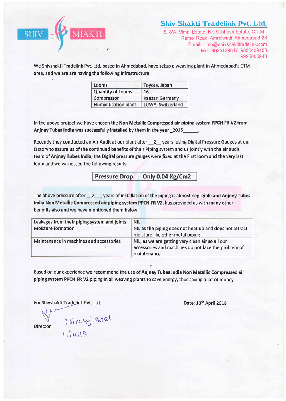 SHIV SHAKTI TRADELINK PVT. LTD