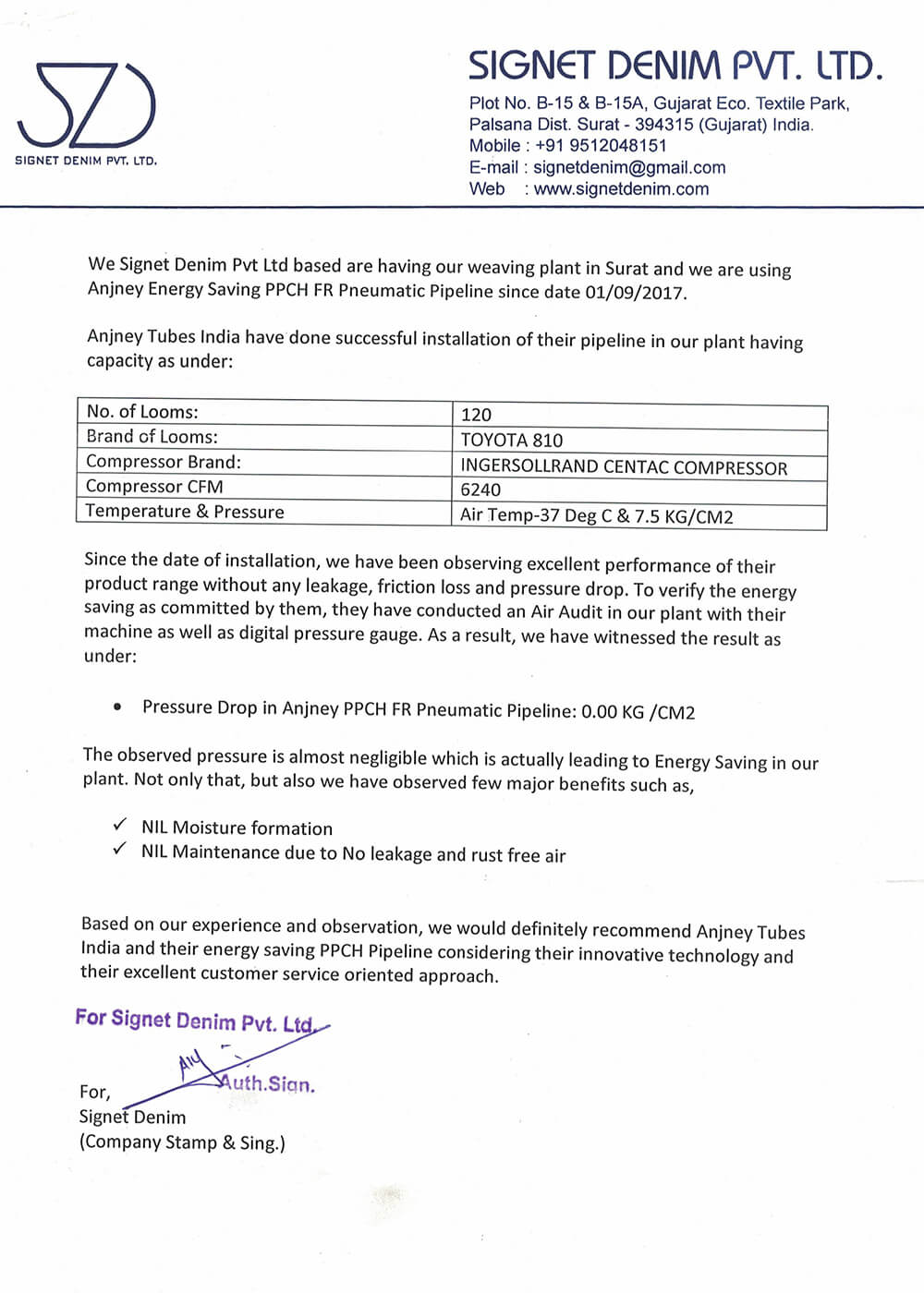 SIGNET DENIM PVT.LTD.