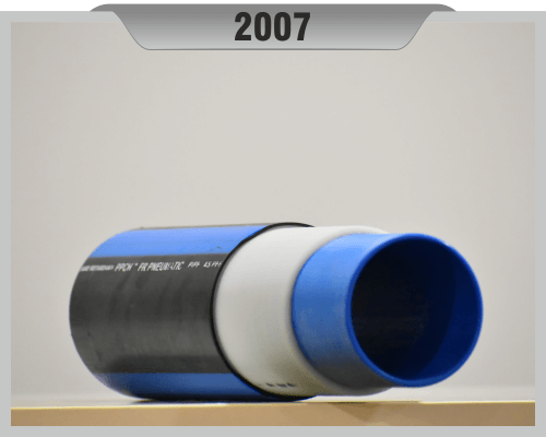 Anjney's Growth Calendar