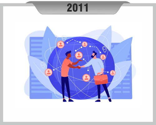 Anjney's Growth Calendar